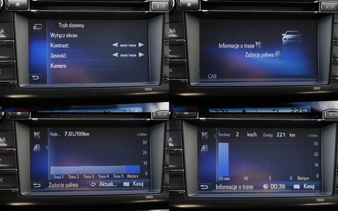 Toyota RAV4 cena 54900 przebieg: 137680, rok produkcji 2014 z Działdowo małe 781